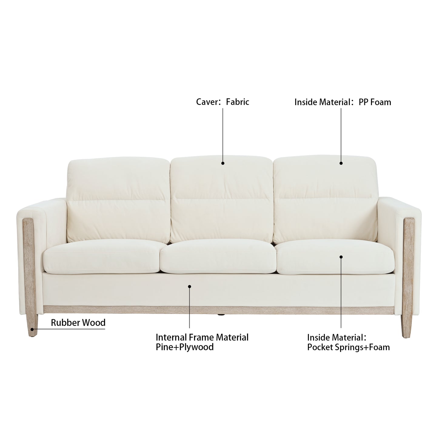 Comfortable Solid Wood Three-Seater Sofa - Soft Cushions, Durable and Long-lasting,79.5" Sofa Couch for Living Room