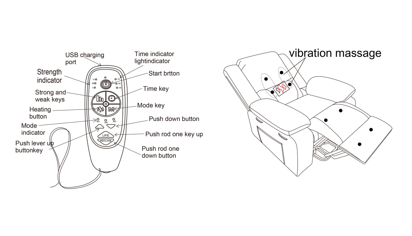 Electric Power Recliner Chair With Massage For Elderly,Remote Control Multi-function Lifting, Timing, Cushion Heating Chair With Side Pocket Dark Grey